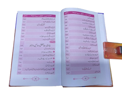 Duain – Samajh Kar Mangiye (Understanding Supplications) | Islamic Dua Book in Urdu
