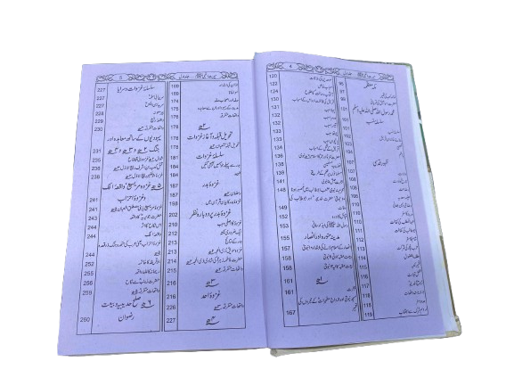 Seerat-un-Nabi ﷺ  (3-Volume Set)