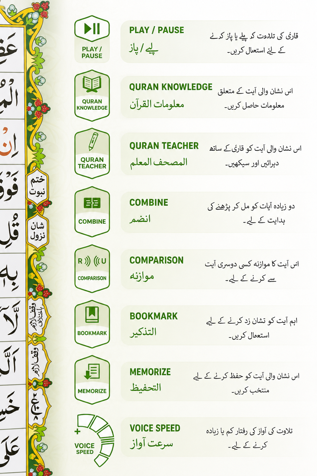 E-Teacher, Digital Holy Quran with Smart Reading Pen | Interactive Audio Quran Set.