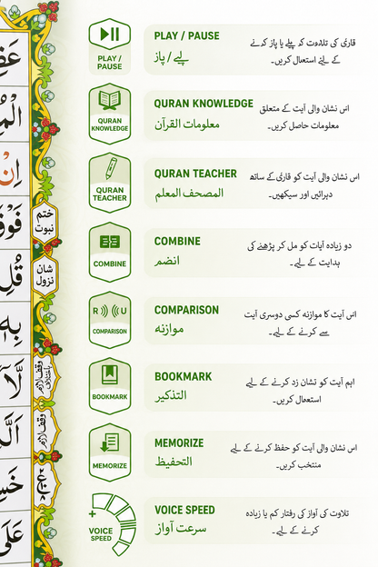 E-Teacher, Digital Holy Quran with Smart Reading Pen | Interactive Audio Quran Set.