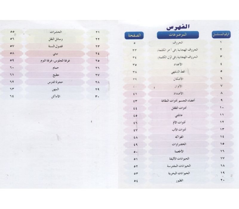 Lughati Al-Arabiyyah Lil-Qira'ah – (3 vol. Set) Level One