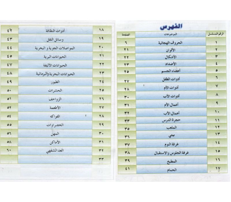 Lughati Al-Arabiyyah Lil-Qira'ah – (3 vol. Set) Level One