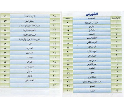 Lughati Al-Arabiyyah Lil-Qira'ah – (3 vol. Set) Level One