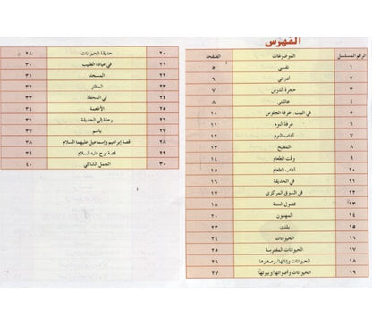 Lughati Al-Arabiyyah Lil-Qira'ah – (3 vol. Set) Level One